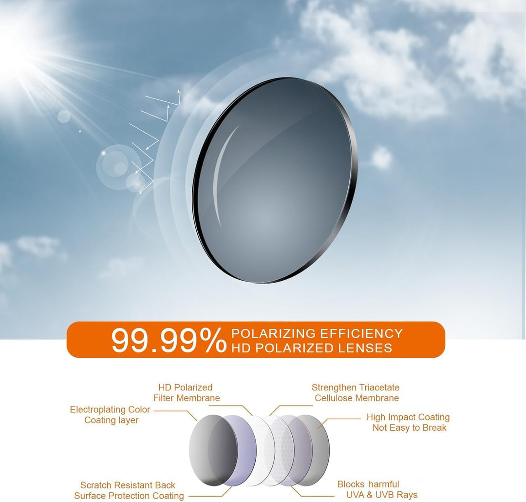 Suoso - Polarized Sports Sunglasses